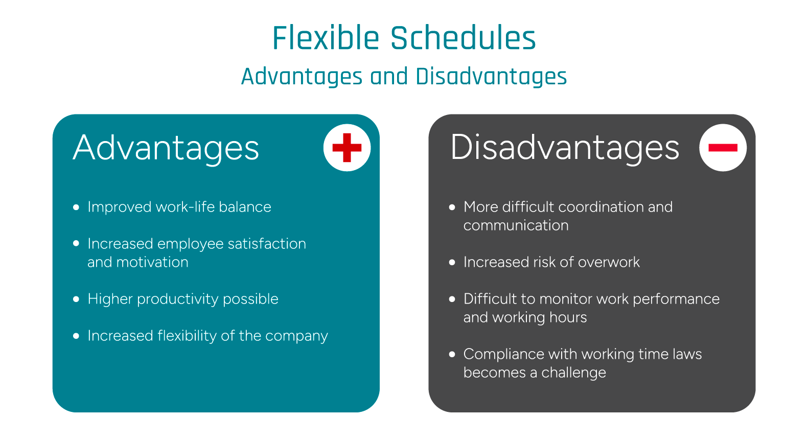 Infographic showing the advantages and disadvantages of flexible schedules side-by-side.