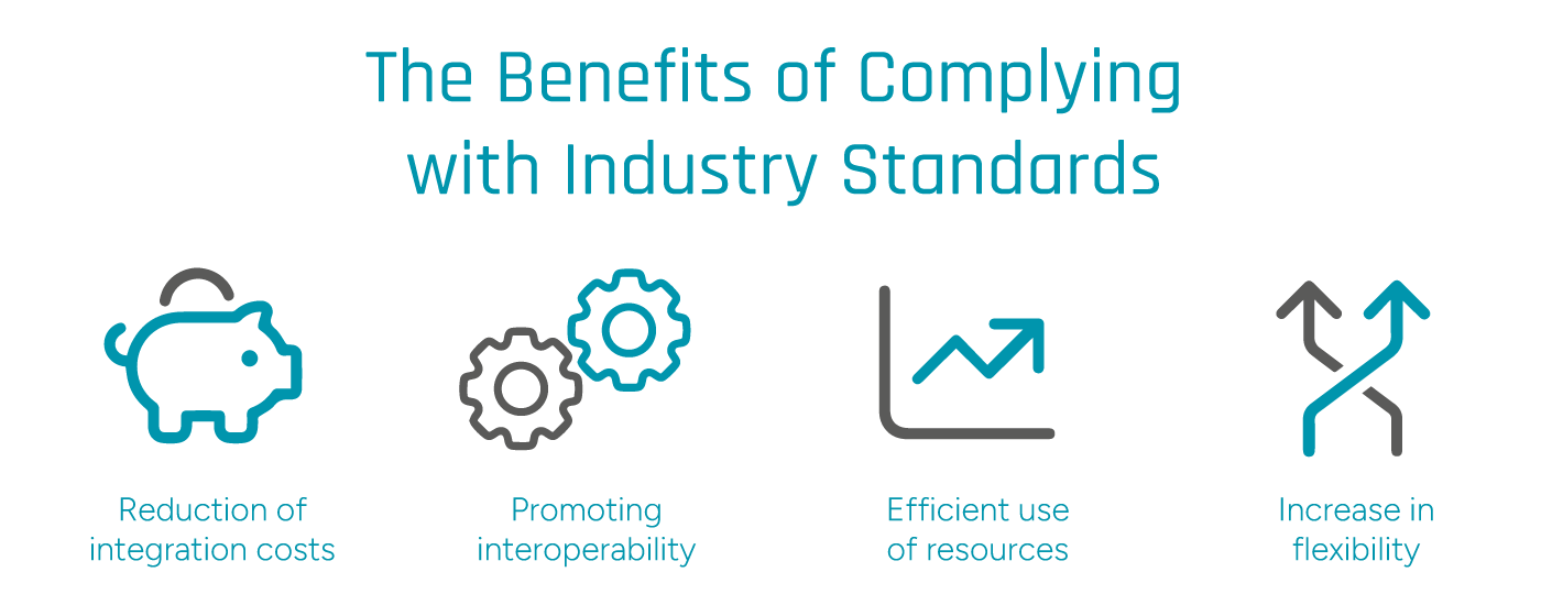 Overview of the benefits of using industry standards